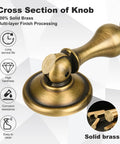 Antique Brass Cabinet Drop Pulls 6 Pack Solid Brass Dresser Drawer Knobs With Backplates for Cabinets showing cross section