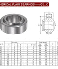 Ge17C Sealed Spherical Plain Bearing 17mm X 30mm X 14mm stainless steel bearing with dimensions and load ratings chart.