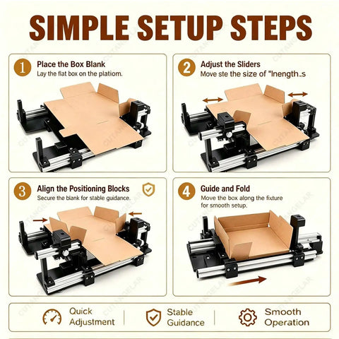 Airplane Box Folding Machine And Adjustable Carton Pleater setup steps showing a cardboard box being folded efficiently.