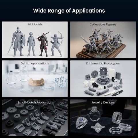 Wide range of applications showing art models, collectible figures, dental applications, engineering prototypes, small-batch production, jewelry designs using Straight Up Beast Mode 16K Resin 3D Printer Fully Loaded With Precise 385Nm UV Light To Create Crisp Transparent Pieces Without Any Print Problems.