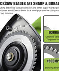 Close-up of sharp hacksaw blade on Pro Automatic Pipe Cutting Machine For Copper, PVC And Thin Stainless Tubes, showing durability features.