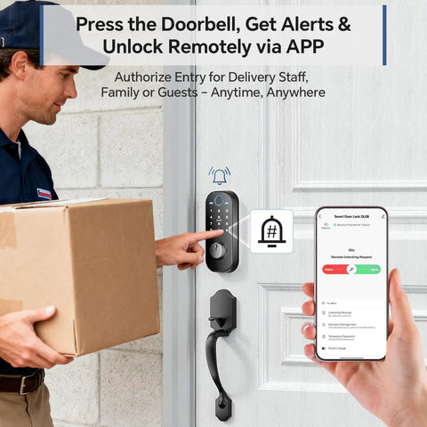 Secure Your Home Base For Good With This Top Shelf 7 In 1 Smart Front Door Lock Set featuring delivery staff and smartphone control.