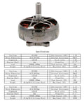 Set Of Four Boss Level Brushless Motors For Rc Fpv Racing Quads 2807 Frame 1500 Kv with specifications and dimensions.