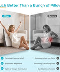 Real Deal Detachable Two Piece Bed Wedge Pillow Is A Total Game Changer For Post Surgery Recovery And Easy Night Rest With An Extended 29 Inch Width That Keeps You Propped Up In Solid Comfort, showing person before and after using the product.