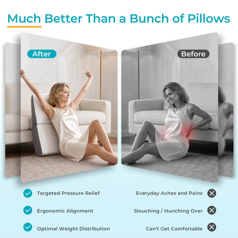 Real Deal Detachable Two Piece Bed Wedge Pillow Is A Total Game Changer For Post Surgery Recovery And Easy Night Rest With An Extended 29 Inch Width That Keeps You Propped Up In Solid Comfort, showing person before and after using the product.
