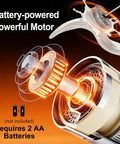 Close-up view of battery-powered motor of a handheld milk frother with double whisk, showing mechanical detail and frothing action.