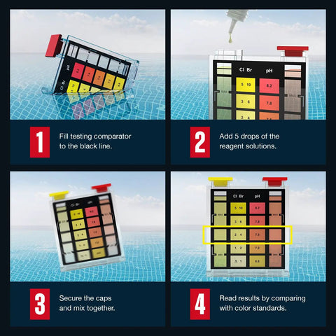 No Sweat Three Way Pool And Spa Water Testing Kit For Fast Chlorine Bromine PH Balance Smooth Home Maintenance For Freshwater And Saltwater Pools Swim Ready Care Made Simple, step-by-step usage guide.