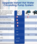 Upgrade Instant Hot Water Recirculating Pump System features, specifications, and remote control functionality.
