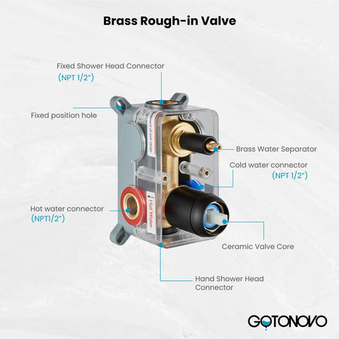 Brass Rough-in Valve with connectors for hot water, cold water, and shower head for Top Shelf Matte Black Ceiling Mount Shower System.