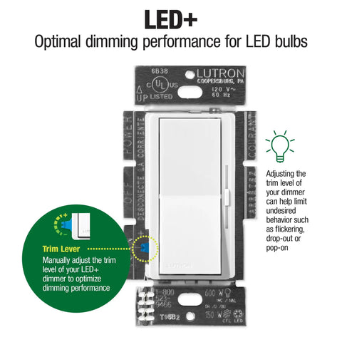 Diva LED Plus Dimmer Switch For Dimmable LED CFL And Incandescent Bulbs 250W Single Pole Or 3 Way With Smooth Flicker Free Dimming