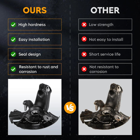 Comparison of rock solid front left steering knuckle and wheel bearing hub assembly for Beetle Golf Jetta vs competitor product