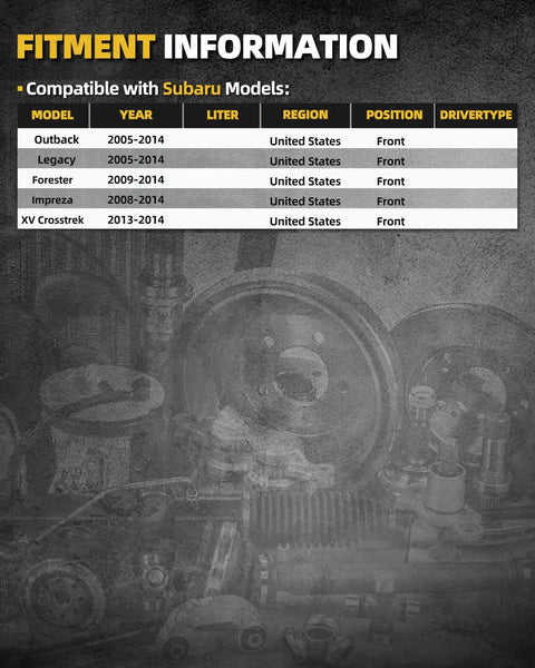 Fitment information for Top Shelf Front Wheel Bearing Hub Assembly Replacement Pair for Subaru Outback, Legacy, Forester and more.