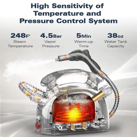 Waitbird 4.5 Bar High Pressure Steam Cleaner With Dual Safety Protection And Auto Shut Off, showing temperature and pressure controls.