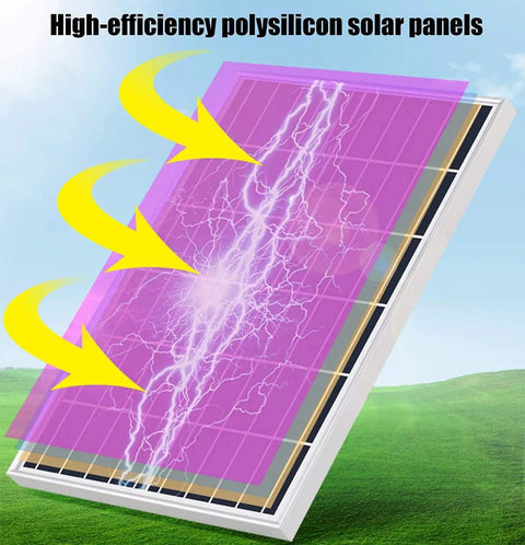 High-efficiency polysilicon solar panels designed for Solar Street Lights And Remote Control With Radar Motion Sensor Dusk To Dawn Security Flood Lamp.