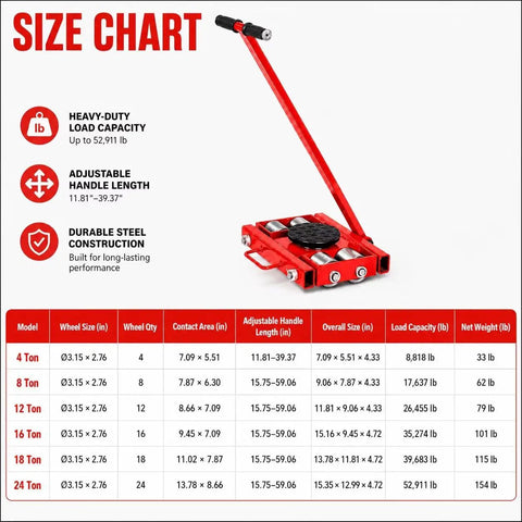 Heavy Duty Machine Mover Skates With 24 Ton Load Capacity And Sturdy Handles For Smooth Rollin Across Factory Concrete Floors built tough size chart.