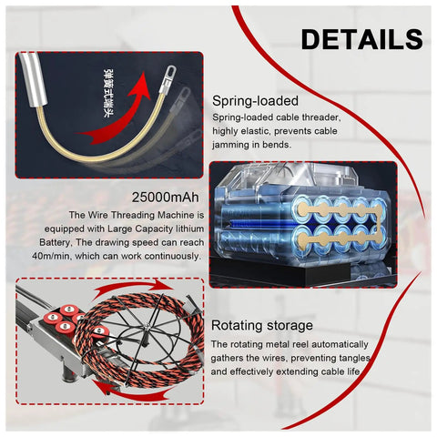 Automatic Wire Stringing Machine For Electricians Smooth Operator Cable Threader Wall Wiring Puller features a spring-loaded threader.