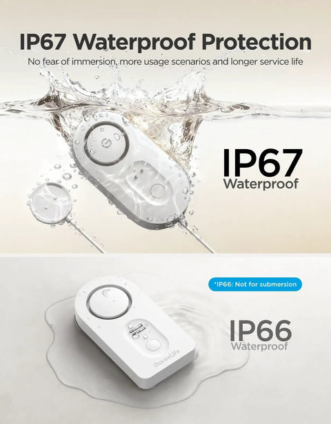 Water Leak Detector 1s With Four Point Nine Two Foot Sensor Cable 105 dB Adjustable Alarm Five Year Battery Life IP67 Waterproof
