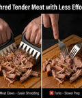 Hands using Stainless Steel Meat Claws For Shredding Pulled Pork And More, Black Handle Bear Claws Shredder on pork, with forks comparison