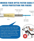 Pro Grade Armored Single Mode Fiber Optic Patch Cable With Rock Solid Sc Upc To Sc Apc Terminals For No Sweat Home And Office Setups Os2 Compatible Three Meter White Lszh Shielded Jacket close-up showing stainless steel tube, LSZH jacket, and Kevlar layers.