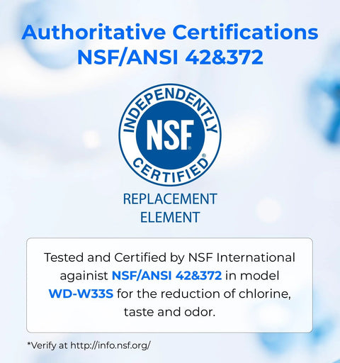 Front view of blue NSF Certified badge with circular NSF logo and Replacement Element text
