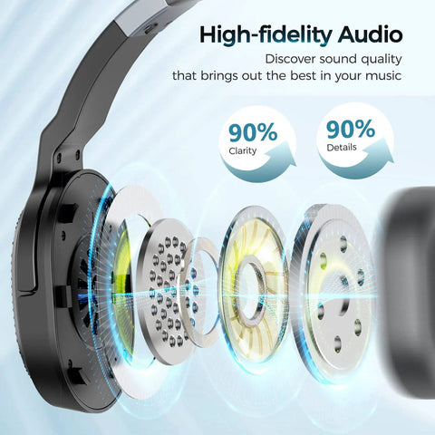 Close-up diagram of Trucker Bluetooth Headset With Noise Canceling Microphone And Long Battery Life Wireless Headphones components