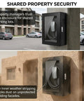 Rock Solid Commercial Grade Wall Mount EV Charger Enclosure featuring clear front window on exterior wall for secure power access.
