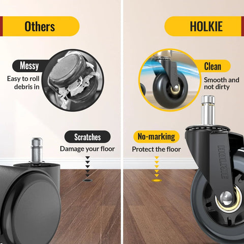 Comparison of office chair wheels showing Holkie rollerblade casters with clean, no-marking, scratch-free performance on floors.