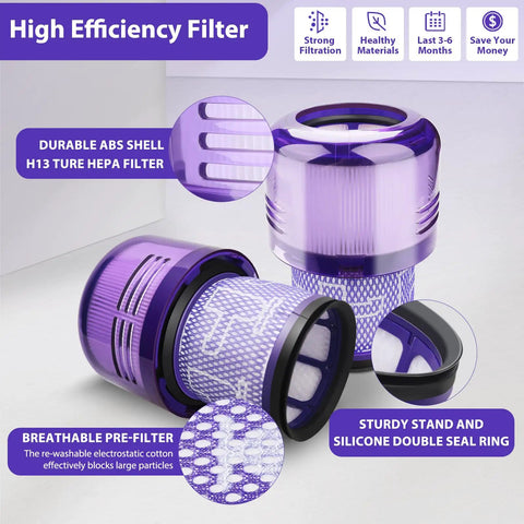 Three Pack Replacement Vacuum Filters For Dyson V11 And V15 Series Easy Install Compatible with close-up of filters showing design features