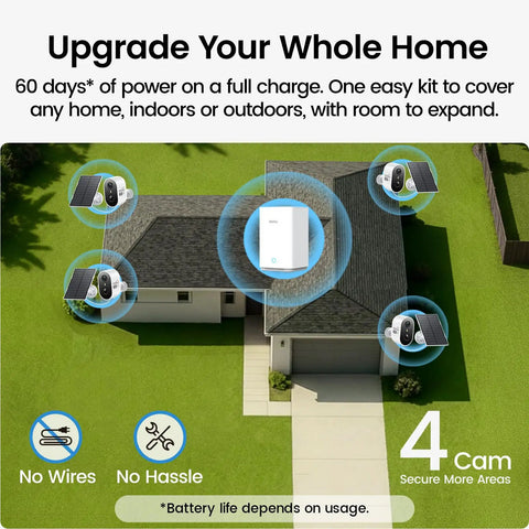 Top view of house with Solar Security Cameras Wireless Outdoor Home System With True 2K HD Video, Cross Camera Tracking setup