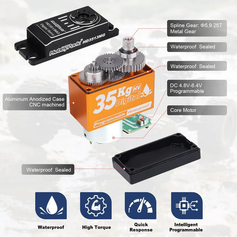 Diagram of Beefy Torque Waterproof RC Servo With Metal Gears And Aluminum Case Digital Programmable 180 Degree Control For 1 Seven 1 Eight 1 Ten RC Crawlers Cars Trucks Buggies 35 Kg, highlighting features like waterproof sealing and high torque.