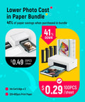4x6 Portable Photo Printer For iPhone And Android With Wi Fi Full Color Dye Sublimation Instant Photo Printing On The Go bundle