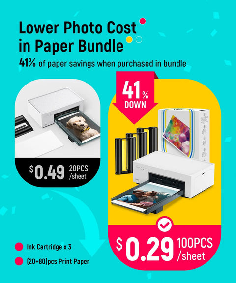 4x6 Portable Photo Printer For iPhone And Android With Wi Fi Full Color Dye Sublimation Instant Photo Printing On The Go bundle