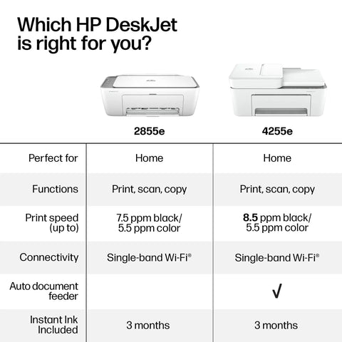 Comparison chart of DeskJet 2855e Wireless All In One Color Inkjet Printer Scanner Copier For Home Use With 3 Month Instant Ink Trial.