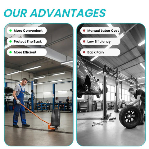 Built To Last Heavy Duty Adjustable Tire Wheel Dolly Moves 440 Lbs With Alloy Steel Frame Swivels 360 Degrees in garage scenario.