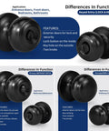 Diagram of Keyed Entry Door Knob Set Matte Black 6 Pack For Exterior And Interior Doors With Lock And Key variety and features.