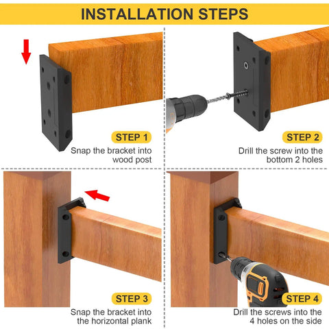 Installation steps for Railing Bracket Connectors For 2x4 Wood Posts Built Tough Nylon Construction 40 Piece Set With 240 Screws