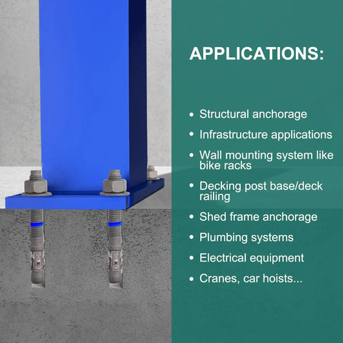 Heavy Duty 1/2 Inch X 12 Inch Concrete Wedge Anchor Bolt Kit Hot Dip Galvanized Finish for Structural anchorage applications.