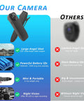 Comparison chart of wearable mini body camera with 1080P HD video and audio, 64GB card included, highlighting features like night vision and battery life.