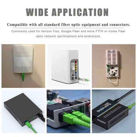 Heavy Duty Armored Single Mode Fiber Optic Patch Cable SC APC To SC APC Connectors For ATT Fios Modem Router 50FT LSZH White Jacket connected to various routers.