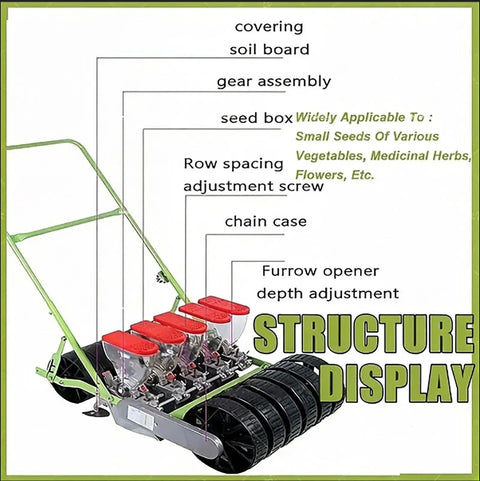 Adjustable Manual Vegetable Seeder Hand Push Seed Planter Easy To Use For Small Seeds Carrot Spinach Lettuce Soybean Peanut Garden Tool.