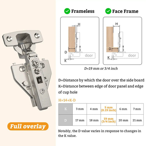 Soft Close Full Overlay Cabinet Hinges 20 Pack 4D Adjustable Cupboard Clamps with face frame and frameless installation details.