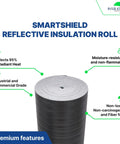 Hella Tough Heavy Duty Reflective Garage Door Insulation Kit Single Car Thermal Barrier R8 Value Black roll showing premium features.