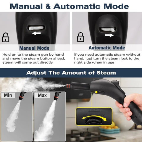 Waitbird 4.5 Bar High Pressure Steam Cleaner With 21-Piece Accessories Kit showing manual and automatic steam control modes.