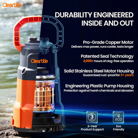 Heavy Duty Submersible Water Pump 8160 LPH with Copper Motor showing durability features and eco-friendly support guarantees