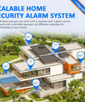 Driveway Alarm Motion Sensor Kit With Wireless Receiver And Two Sensors, Weatherproof IP44 Outdoor Security System For Home And Yard, Easy Rotary Mount, Wide Range Alerts, Real Time Visitor Notifications, No Monthly Fees scalable home security alarm system