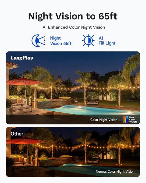 Solid Build 2K Dual Lens Outdoor Security Camera With Pan Tilt Control And Around The Clock Wireless Monitoring For Hella Secure Home Perimeter Coverage And Zero Hassle Setup showing night vision capabilities with illuminated pool area.
