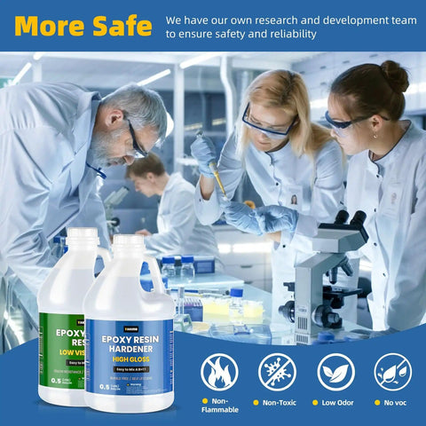 Researchers in lab coats examining samples next to bottles of epoxy resin and hardener, highlighting safety features.