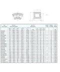 One Way Clutch Needle Roller Bearing Set 54 765 By 71 425 By 16mm specifications table with dimensions and speeds.