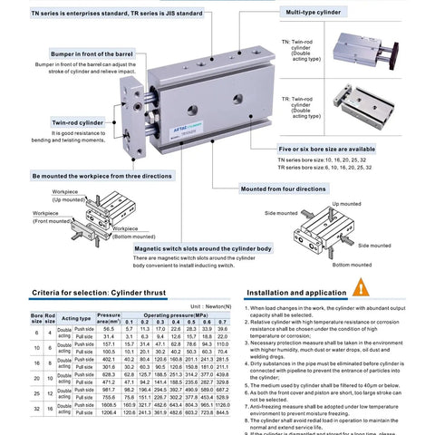 Top Tier Dual Rod Air Cylinder Pneumatic Actuator Featuring Guided Piston Construction for Rock Solid Linear Motion In Tough Industrial Setups Double Acting Design With 150 Mm Stroke And Wide Bore Range For Heavy Duty Shop Rigs, shown with adjustable bumper and magnetic switch slots.