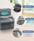 Swanky Double Layer Hand Mixer Case And Immersion Blender Storage Bag With Solid Carry Handle Slick Portable Travel Organizer For Kitchen Mixing Gear Gray showing double-layered design with organized pockets.
